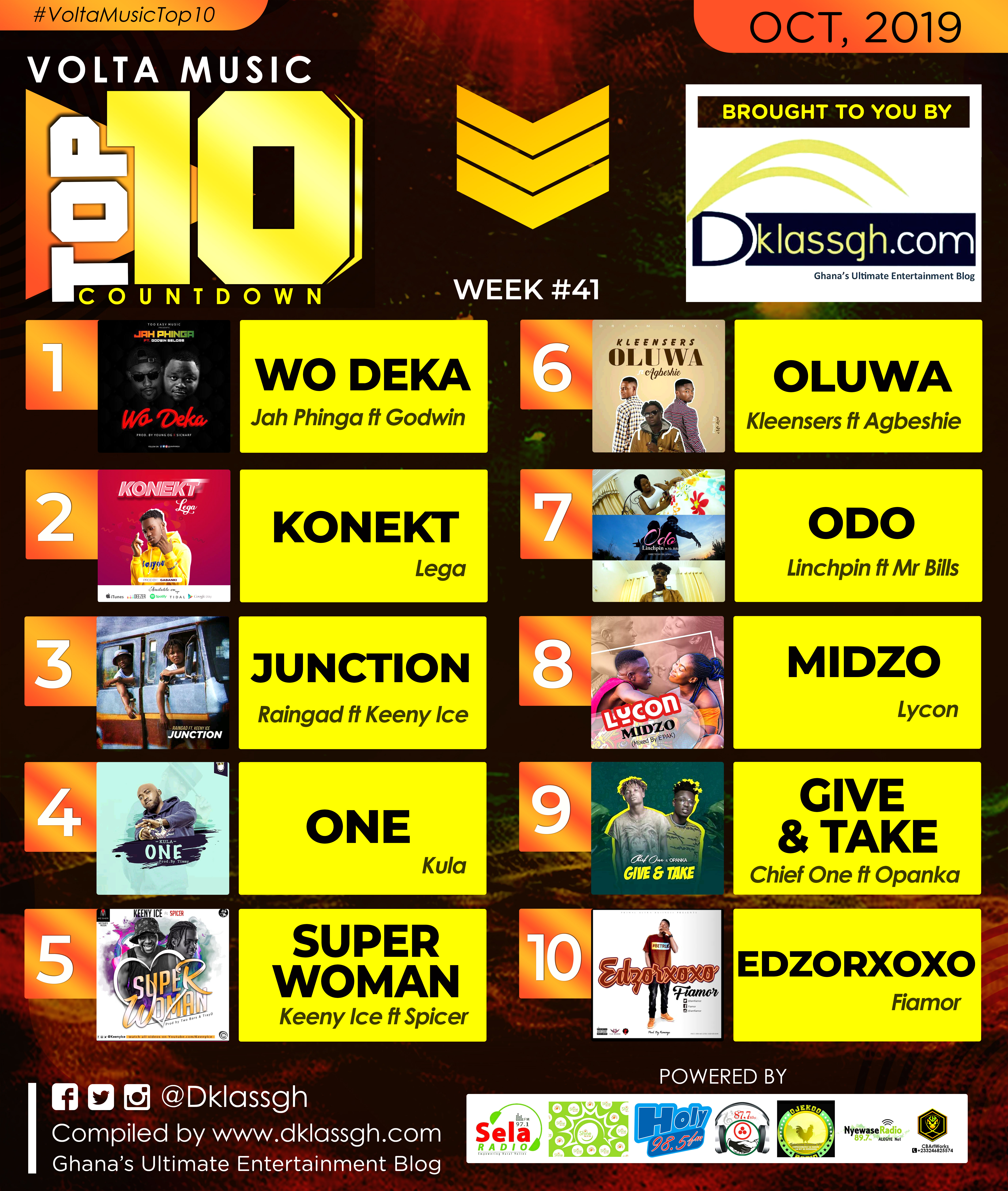 Volta Music Top 10 Countdown: 2019 Week 41