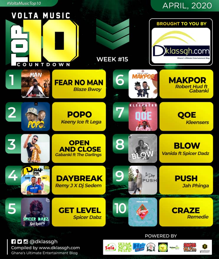 Volta Music Top 10 Countdown week 15