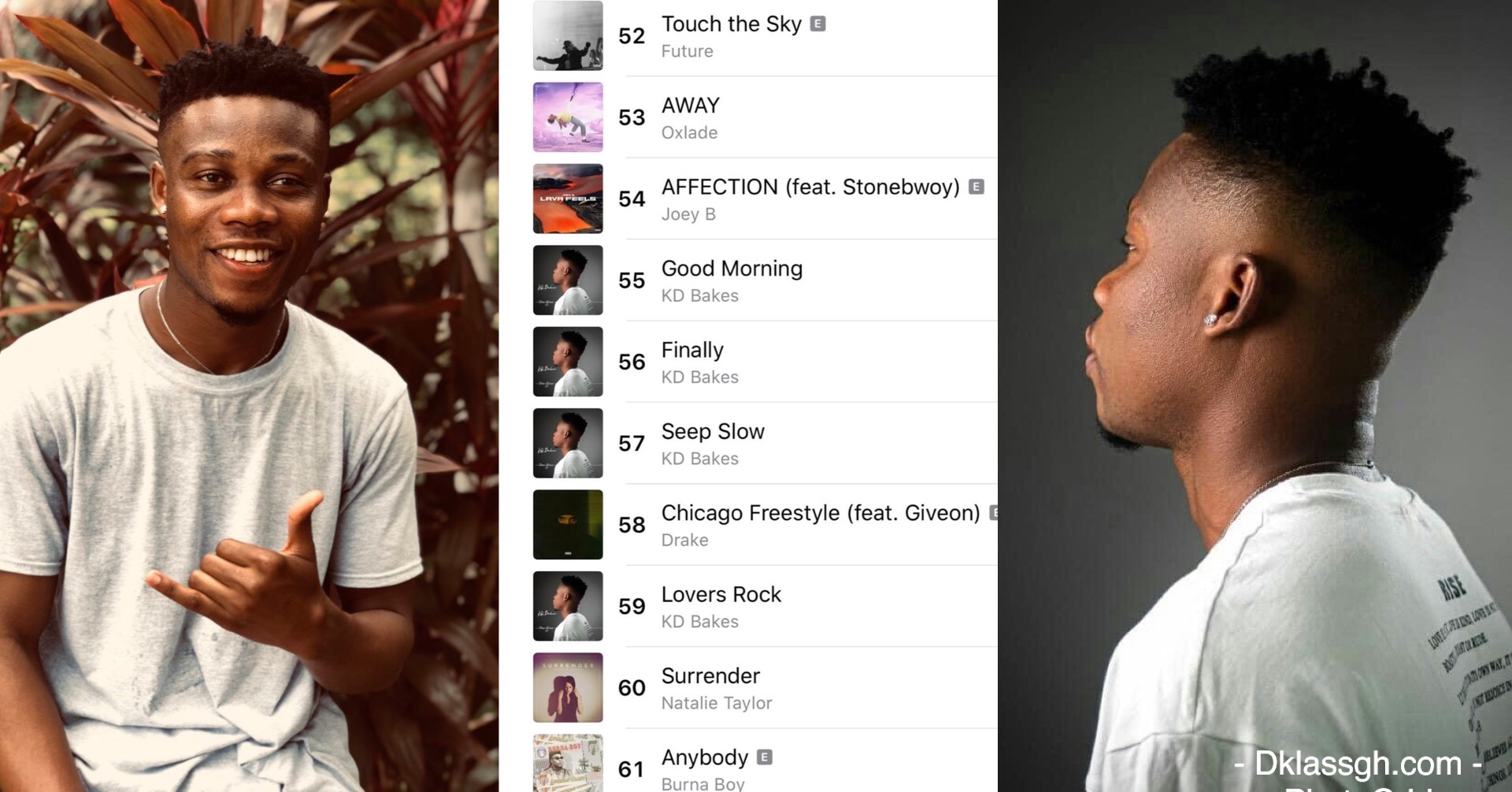 KD Bakes' "The Rise EP" Dominates Apple Music’s Top 100 : Ghana chart