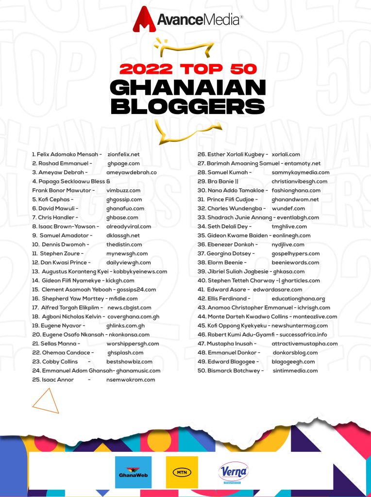 Avance Media announces 2022 Top 50 Ghanaian Bloggers