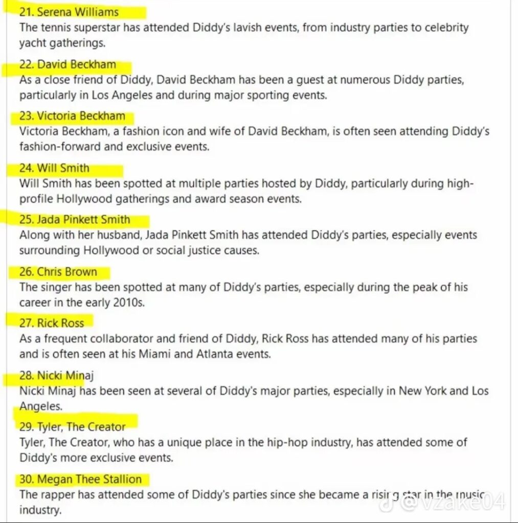 List of Celebrities Connected to Diddy Controversial Parties Pops up online