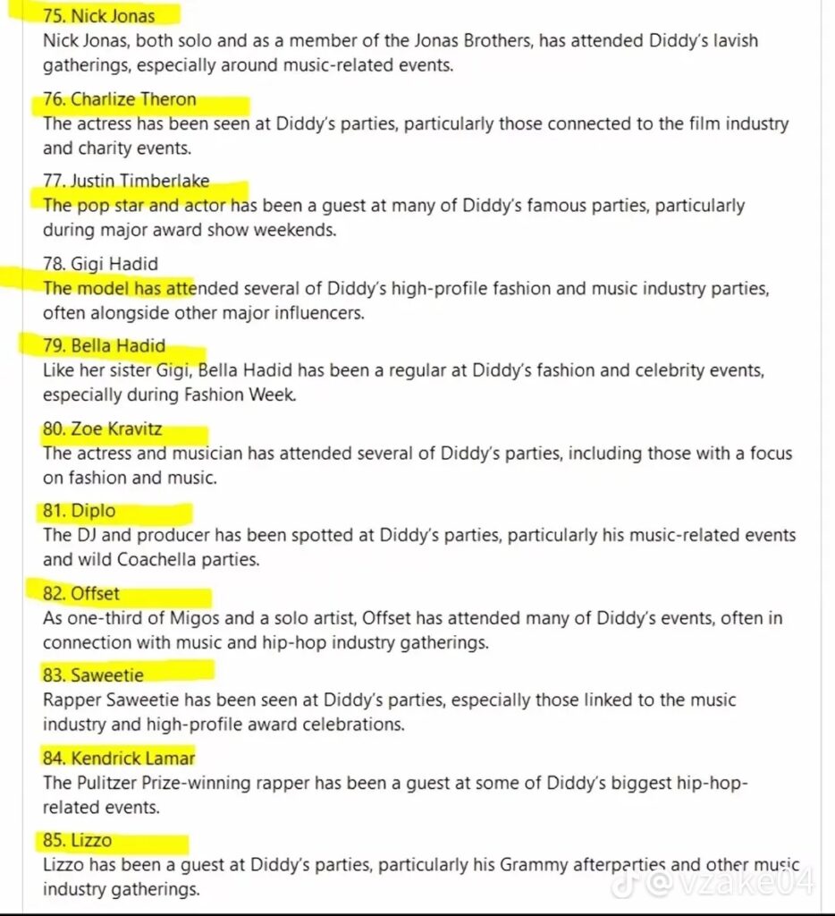 List of Celebrities Connected to Diddy Controversial Parties Pops up online